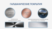 Гальван. покрытия - 1